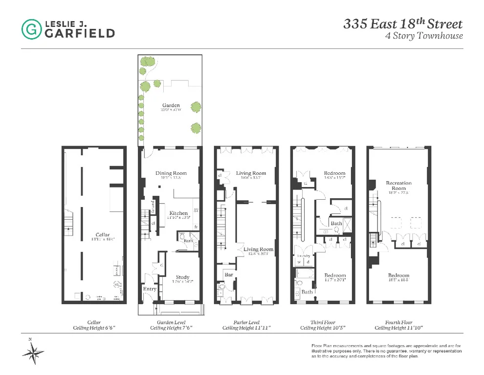 Unit for sale at 335 E 18th Street, Manhattan, NY 10003