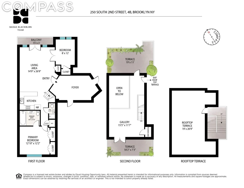 Unit for sale at 250 S 2nd Street, Brooklyn, NY 11211