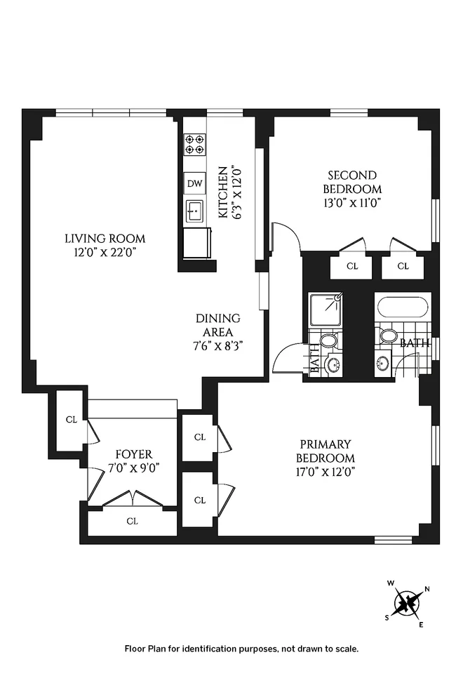 Unit for sale at 215 ADAMS Street, Brooklyn, NY 11201