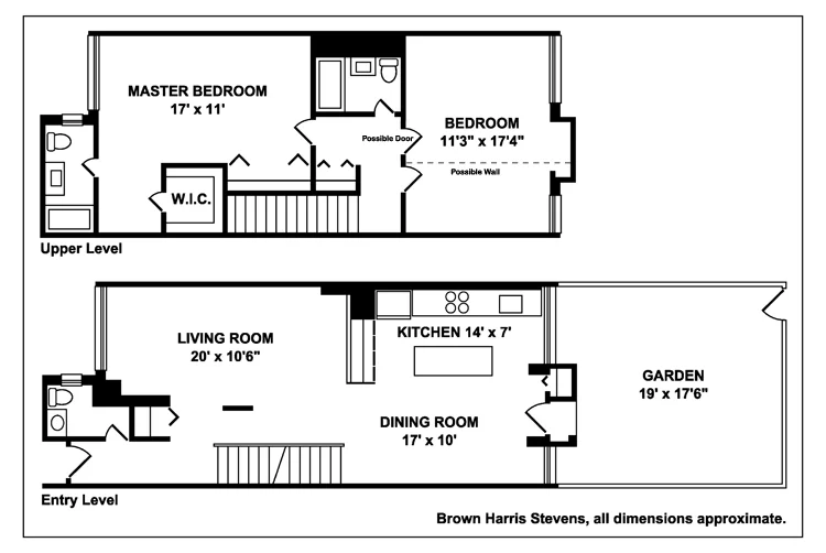 Unit for sale at 75 HENRY Street, Brooklyn, NY 11201