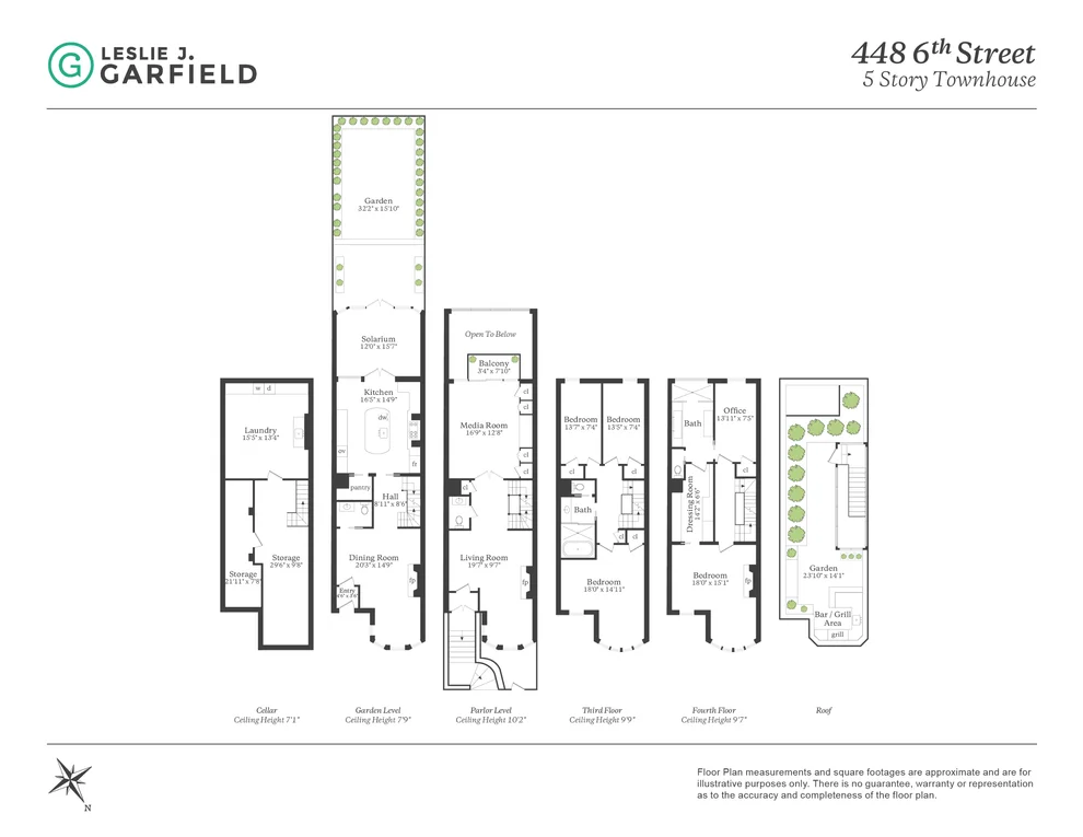 Unit for sale at 448 6TH Street, Brooklyn, NY 11215