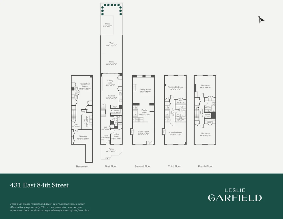 Unit for sale at 431 E 84TH Street, Manhattan, NY 10028