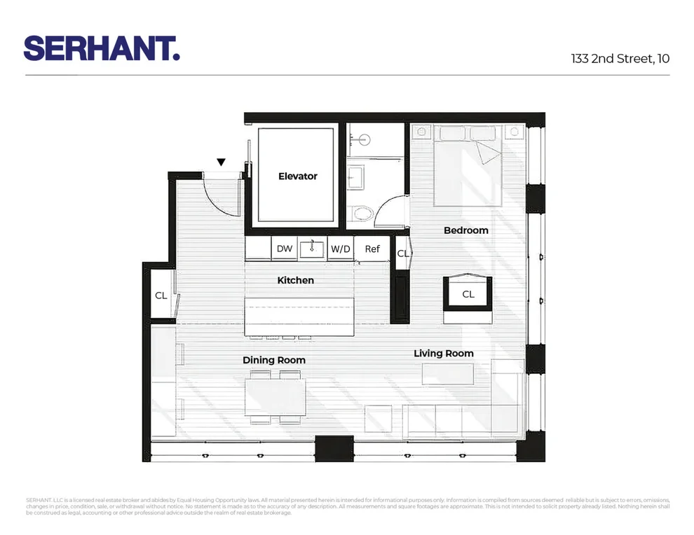 Unit for sale at 133 2ND Avenue, Manhattan, NY 10003