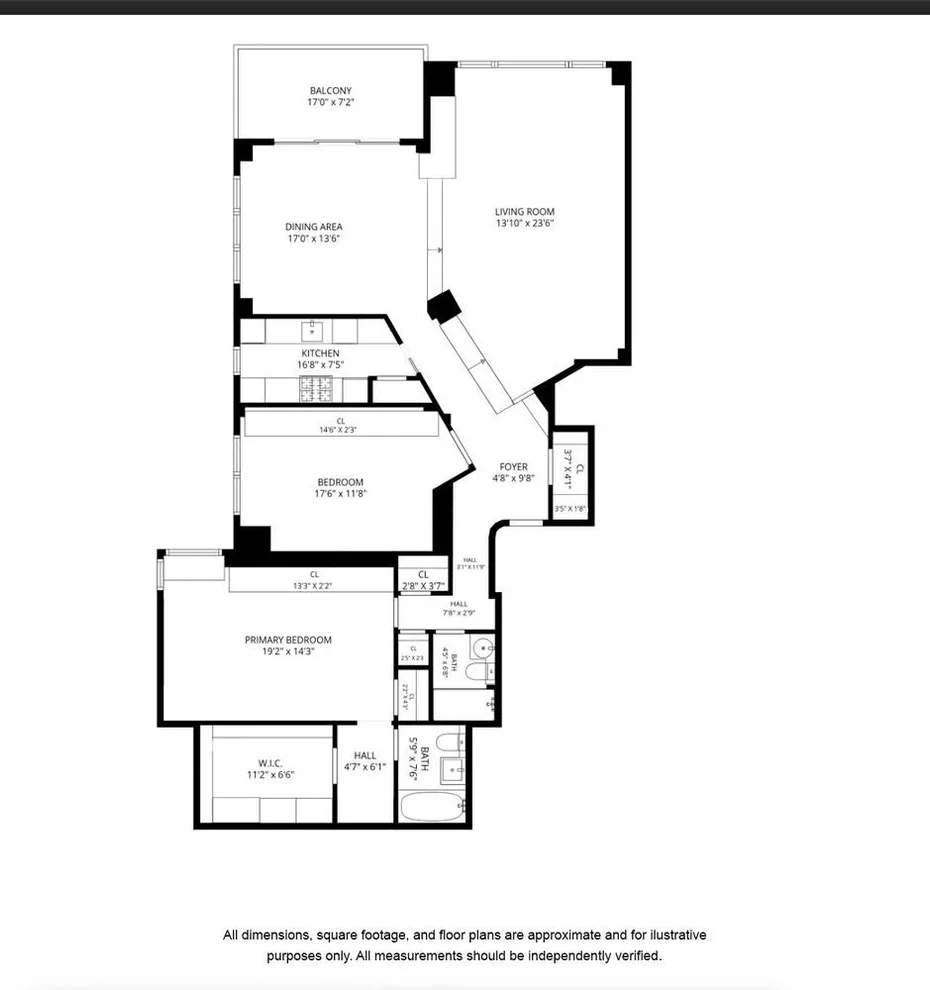 Unit for sale at 150 E 69TH Street, Manhattan, NY 10021