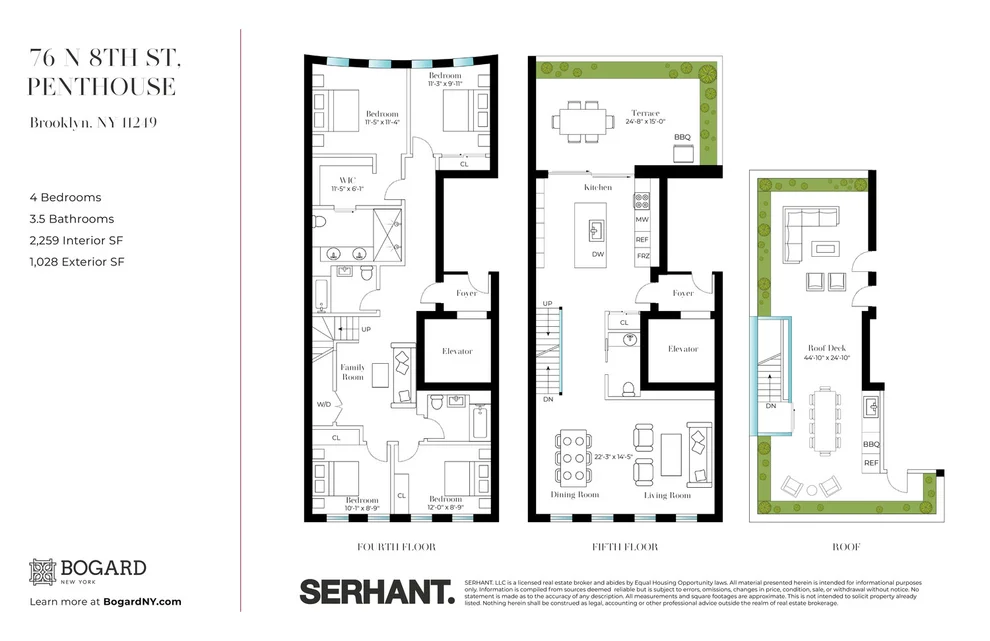 Unit for sale at 76 N 8TH Street, Brooklyn, NY 11249