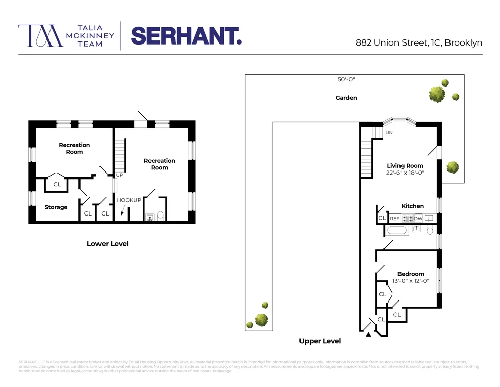 Unit for sale at 882 Union Street, Brooklyn, NY 11215