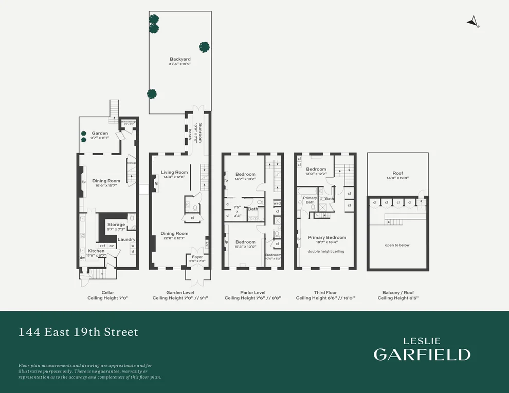 Unit for sale at 144 E 19TH Street, Manhattan, NY 10003