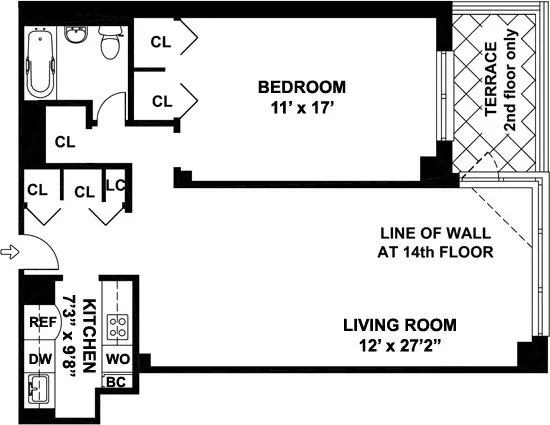 Unit for sale at 345 E 69th Street, Manhattan, NY 10021