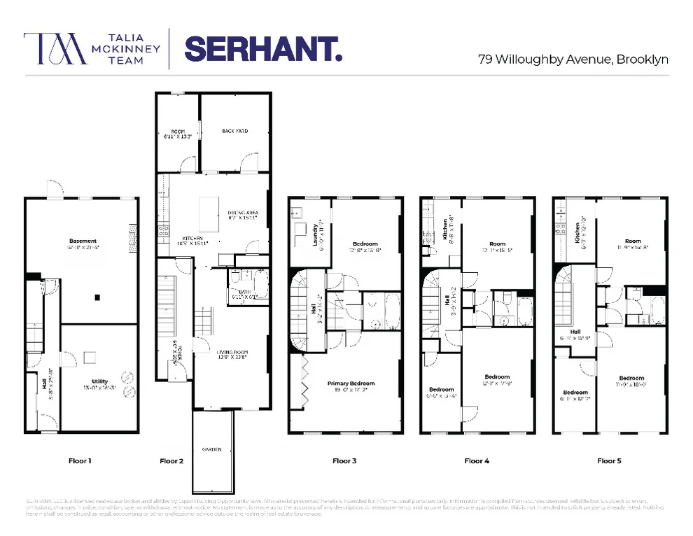 Unit for sale at 79 WILLOUGHBY Avenue, Brooklyn, NY 11205