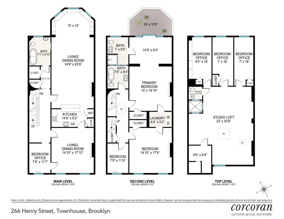 Unit for sale at 266 HENRY Street, Brooklyn, NY 11201