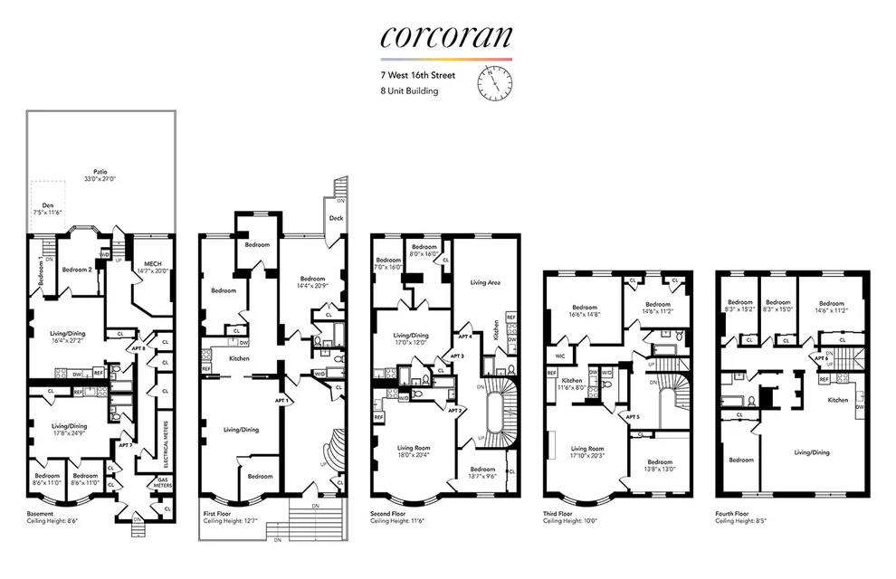 Unit for sale at 7 W 16TH Street, Manhattan, NY 10011