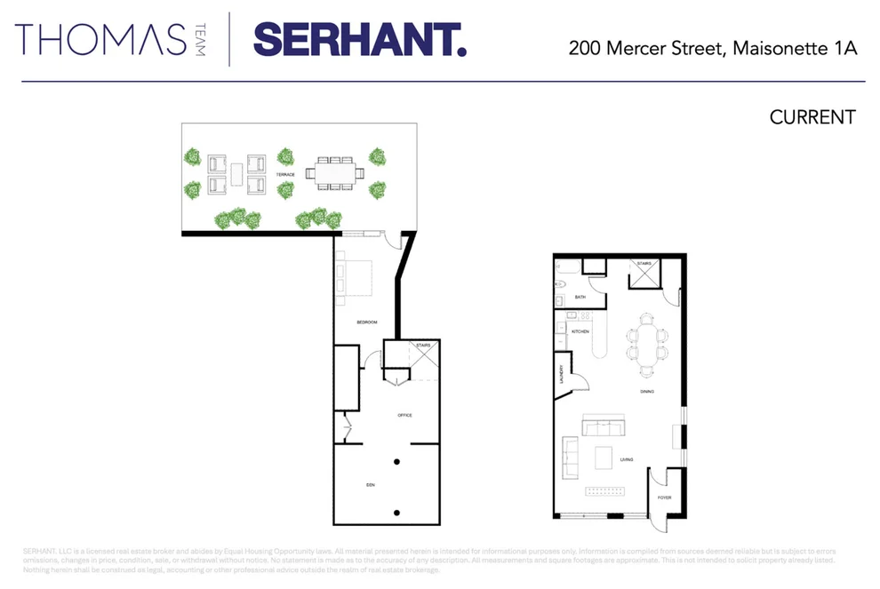 Unit for sale at 200 MERCER Street, Manhattan, NY 10012