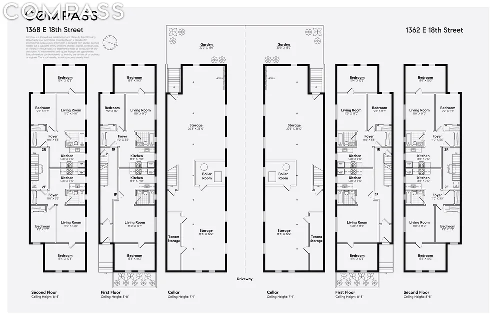 Unit for sale at 1362-1368 E 18th Street, Brooklyn, NY 11230