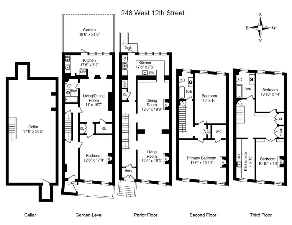 Unit for sale at 248 W 12TH Street, Manhattan, NY 10014