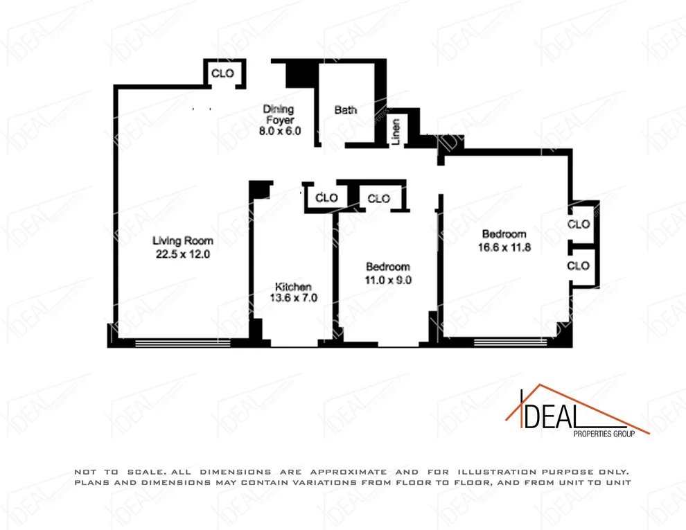 Unit for sale at 230 JAY Street, Brooklyn, NY 11201