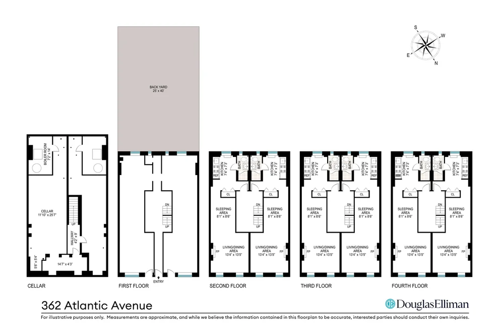 Unit for sale at 362 ATLANTIC Avenue, Brooklyn, NY 11217