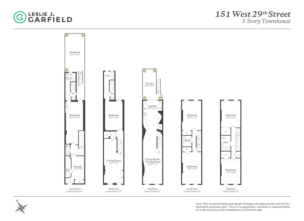 Unit for sale at 151 E 29TH Street, Manhattan, NY 10016