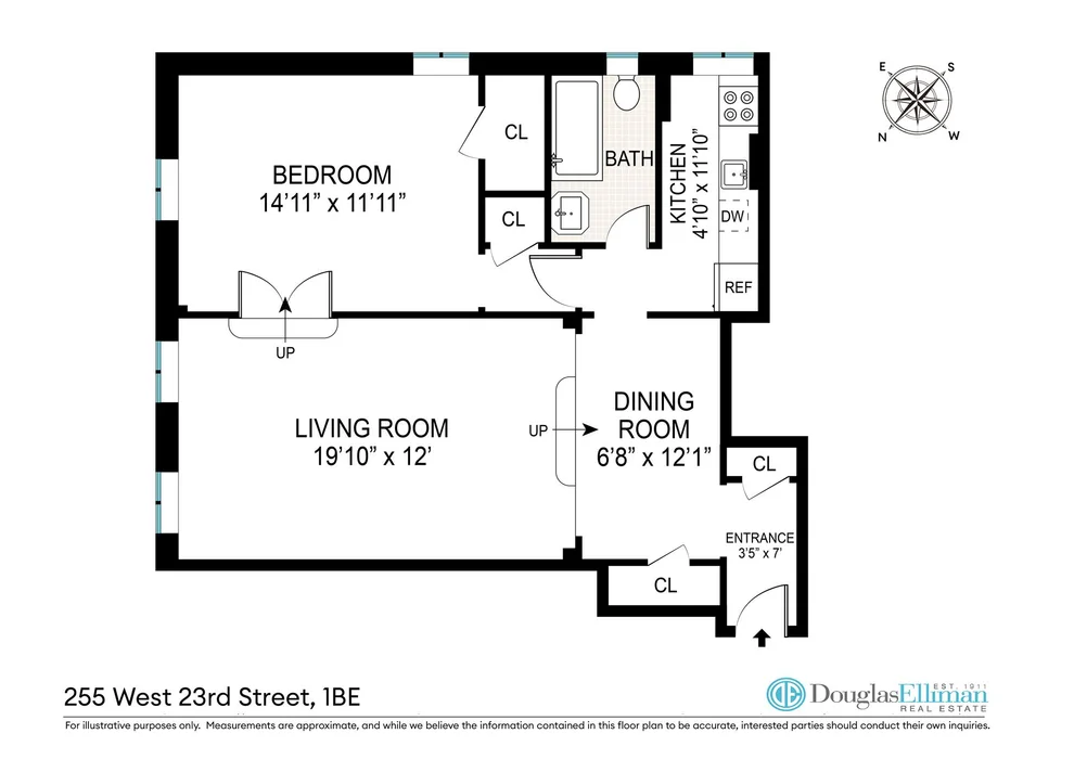 Unit for sale at 255 W 23rd Street, Manhattan, NY 10011