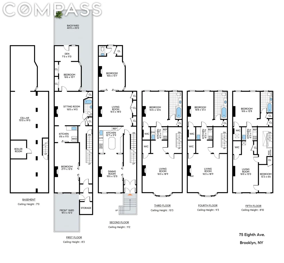 Unit for sale at 75 8th Avenue, Brooklyn, NY 11215