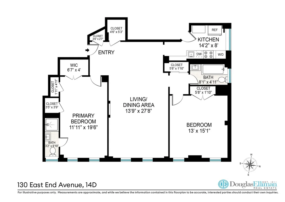 Unit for sale at 130 E END Avenue, Manhattan, NY 10028