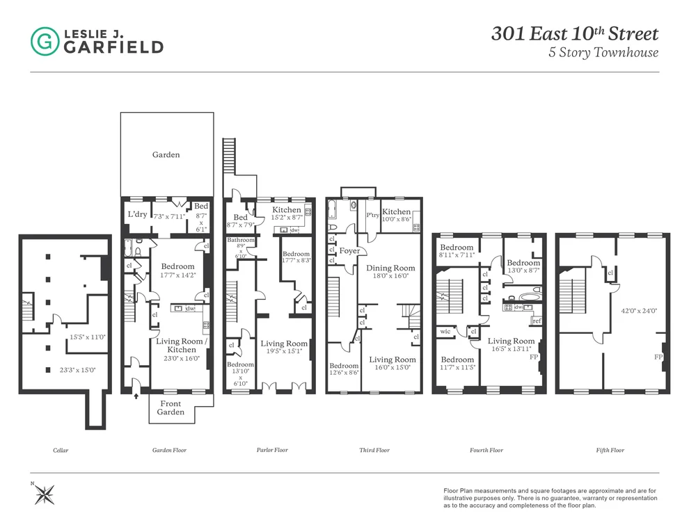 Unit for sale at 301 E 10TH Street, Manhattan, NY 10009