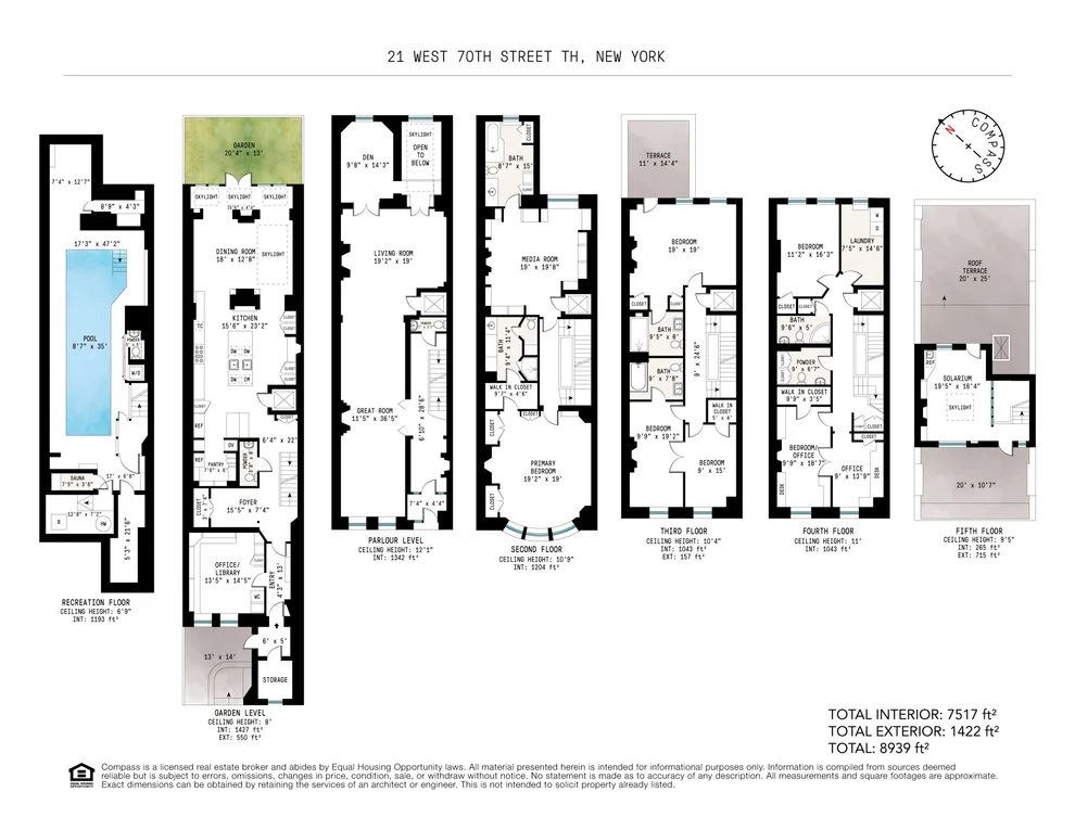 Unit for sale at 21 W 70th Street, Manhattan, NY 10023