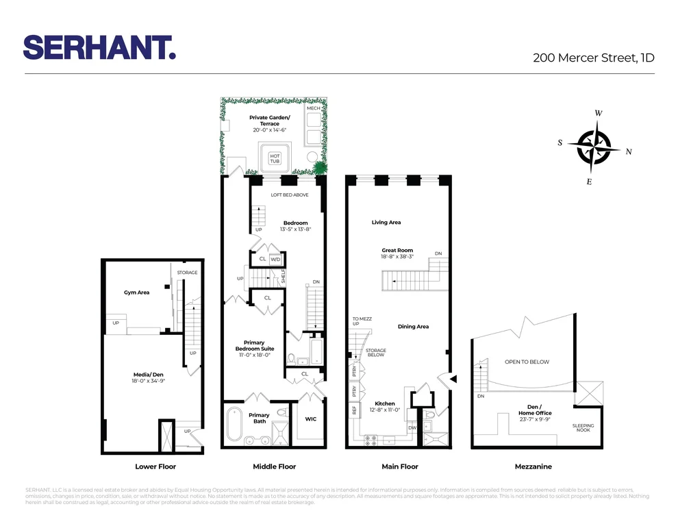 Unit for sale at 200 MERCER Street, Manhattan, NY 10012