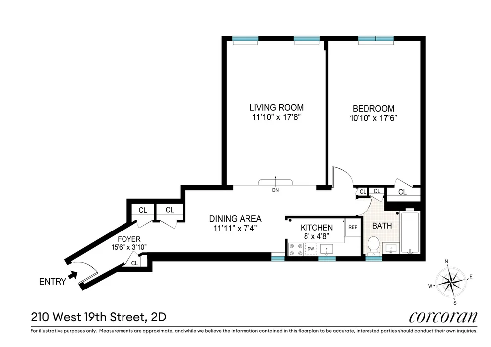 Unit for sale at 210 W 19TH Street, Manhattan, NY 10011