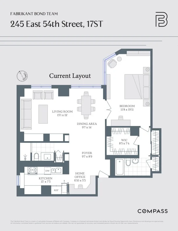 Unit for sale at 245 E 54th Street, Manhattan, NY 10022