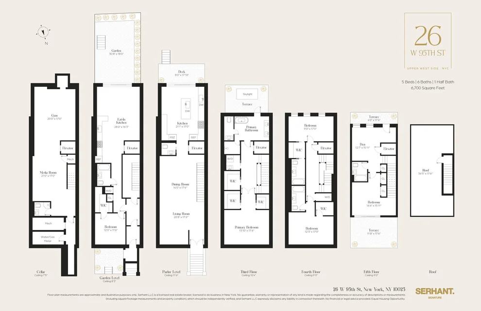 Unit for sale at 26 W 95TH Street, Manhattan, NY 10025