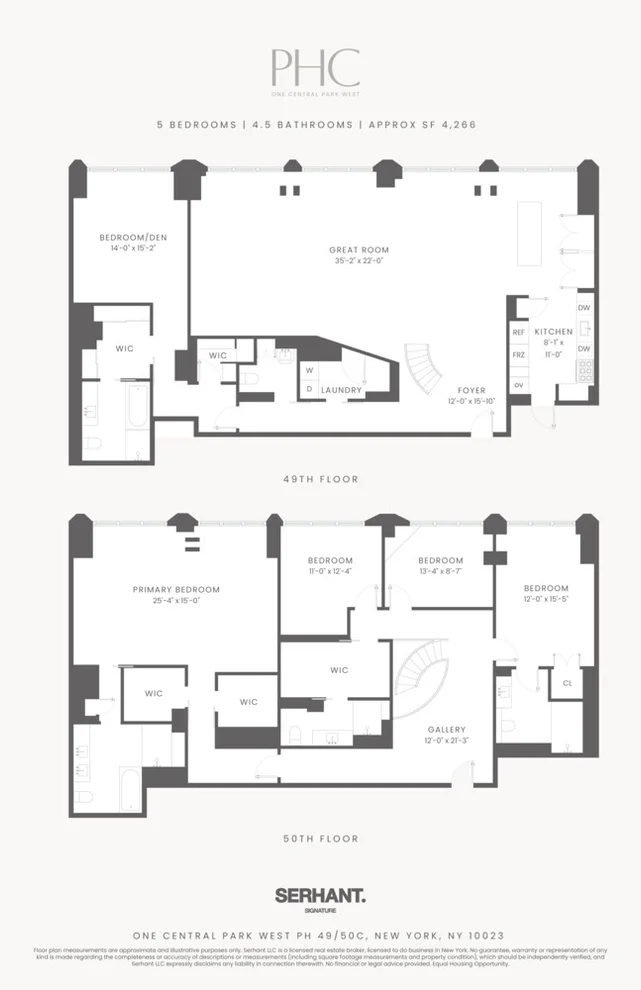 Unit for sale at 1 CENTRAL Park W, Manhattan, NY 10023