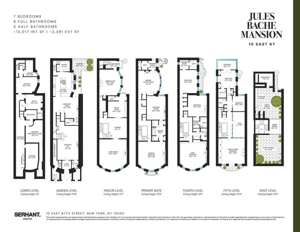 Unit for sale at 10 E 67TH Street, Manhattan, NY 10065