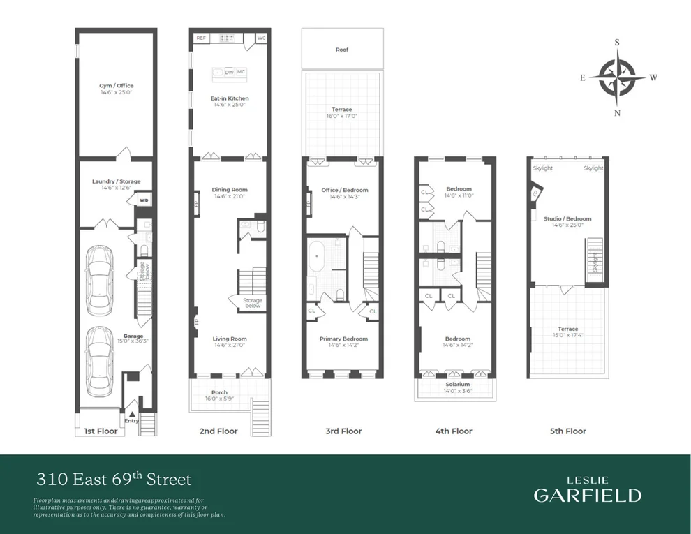 Unit for sale at 310 E 69TH Street, Manhattan, NY 10021