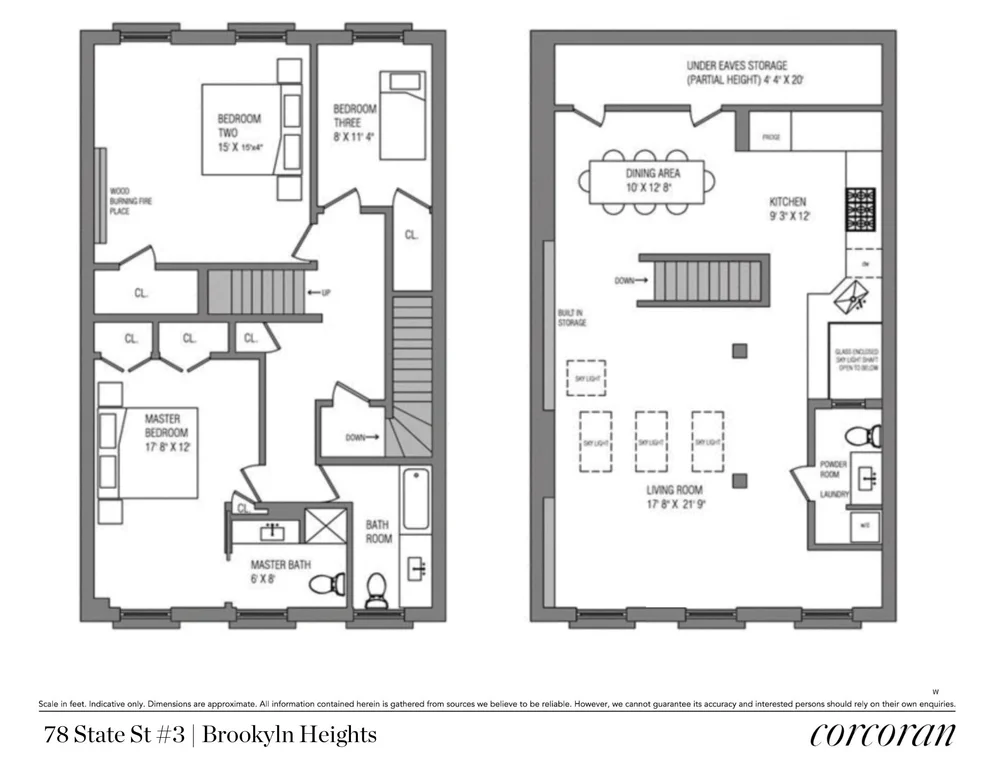Unit for sale at 78 STATE Street, Brooklyn, NY 11201