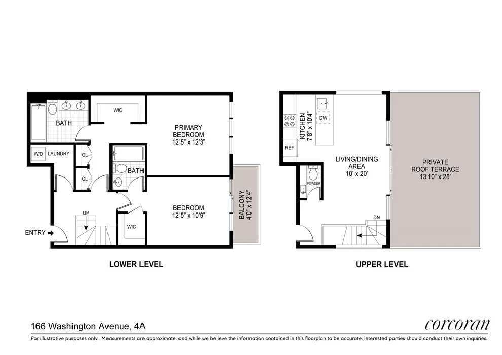 Unit for sale at 166 WASHINGTON Avenue, Brooklyn, NY 11205