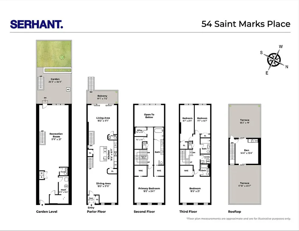 Unit for sale at 54 ST MARKS Place, Brooklyn, NY 11217