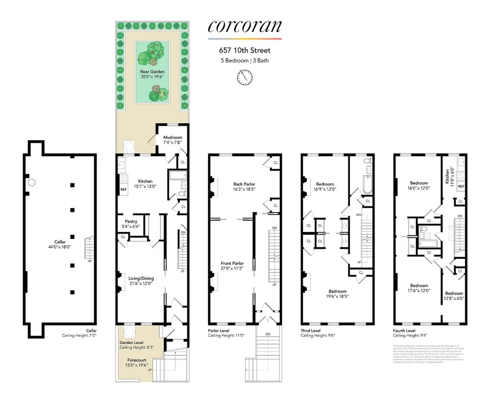 Unit for sale at 657 10TH Street, Brooklyn, NY 11215
