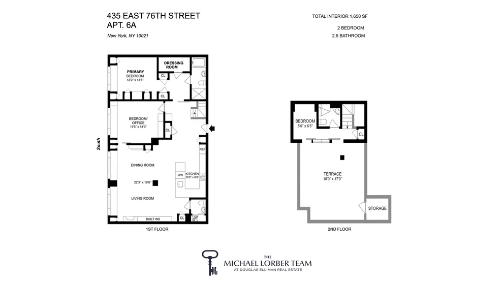 Unit for sale at 435 E 76TH Street, Manhattan, NY 10021