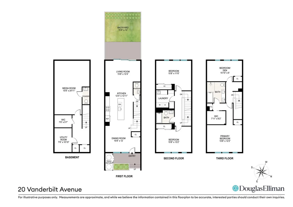 Unit for sale at 20 VANDERBILT Avenue, Brooklyn, NY 11205