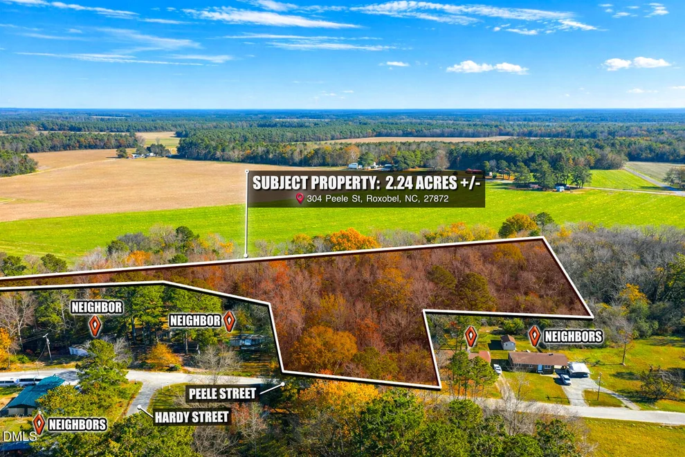 Unit for sale at 304 Peele Street, Roxobel, NC 27872