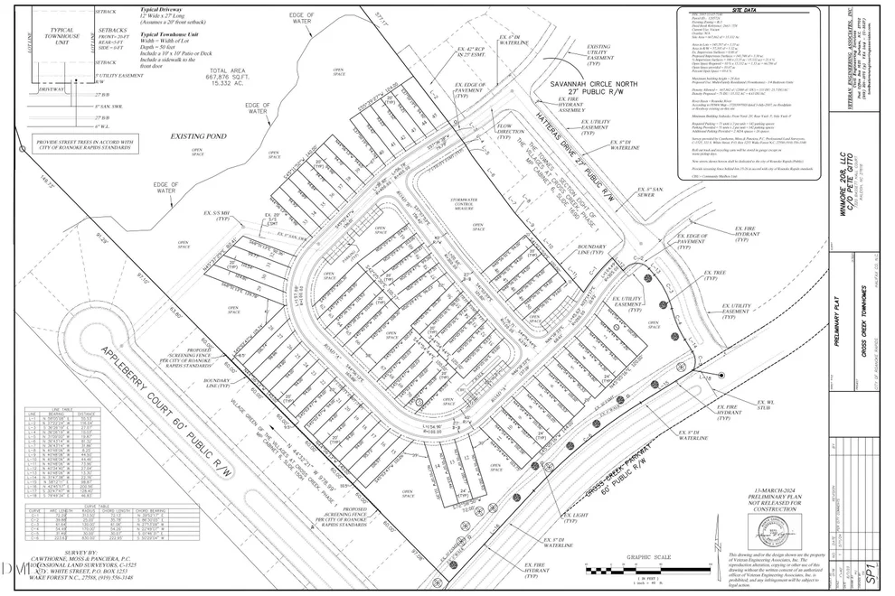 Unit for sale at 0 Cross Creek Parkway, Roanoke Rapids, NC 27870