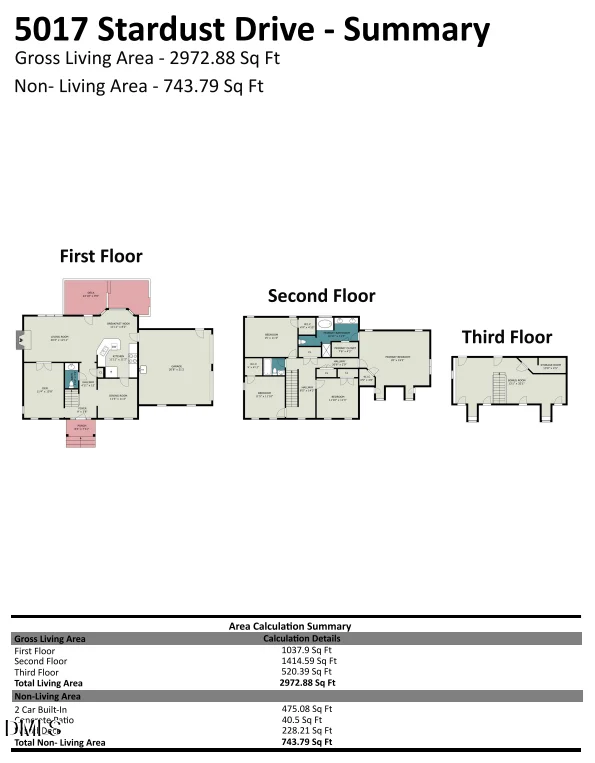 Unit for sale at 5017 Stardust Drive, Durham, NC 27712