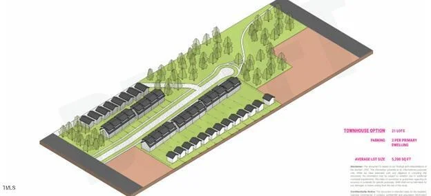 Unit for sale at 3300 Alabama Avenue, Durham, NC 27705