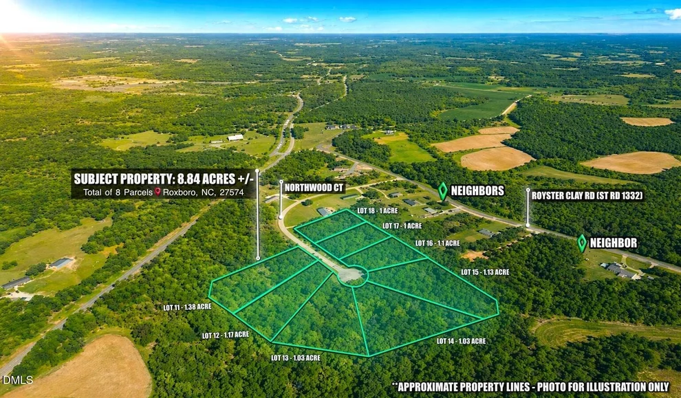 Unit for sale at Lots 11-18 Northwood Court, Roxboro, NC 27574