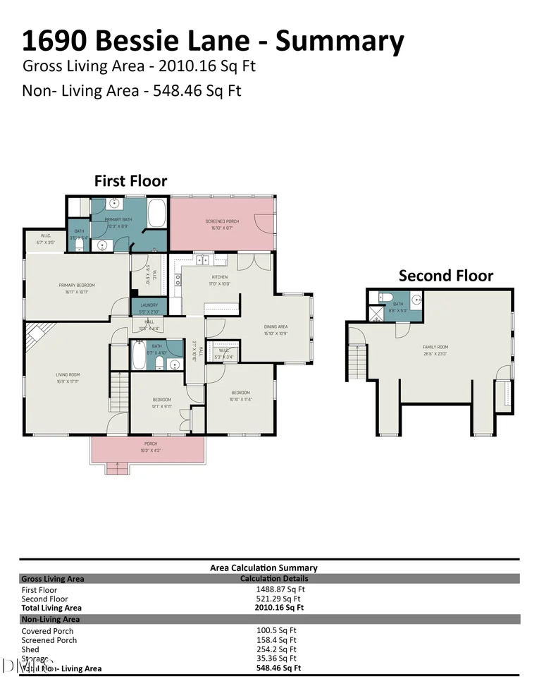 Unit for sale at 1690 Bessie Lane, Rocky Mount, NC 27804