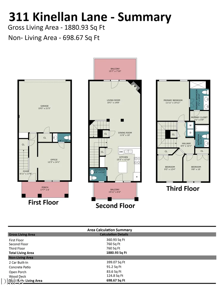 Unit for sale at 311 Kinellan Lane, Cary, NC 27519