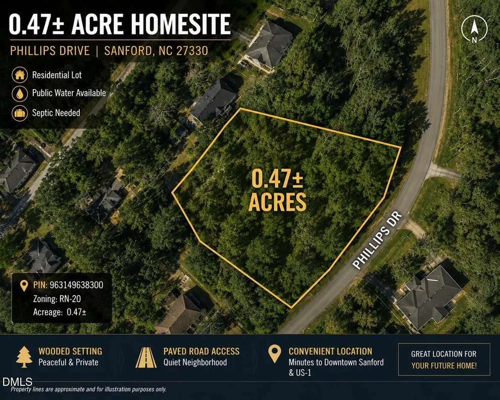 Unit for sale at Lot 77 Phillips Drive, Sanford, NC 27330