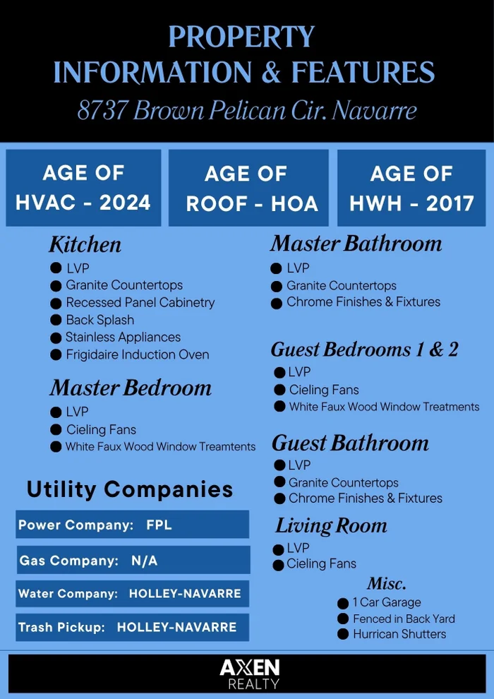 Unit for sale at 8737 Brown Pelican Circle, Navarre, FL 32566