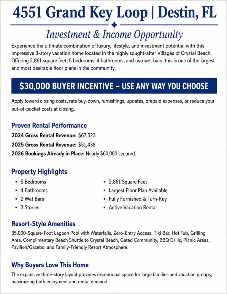 Unit for sale at 4551 W Grand Key Loop, Destin, FL 32541