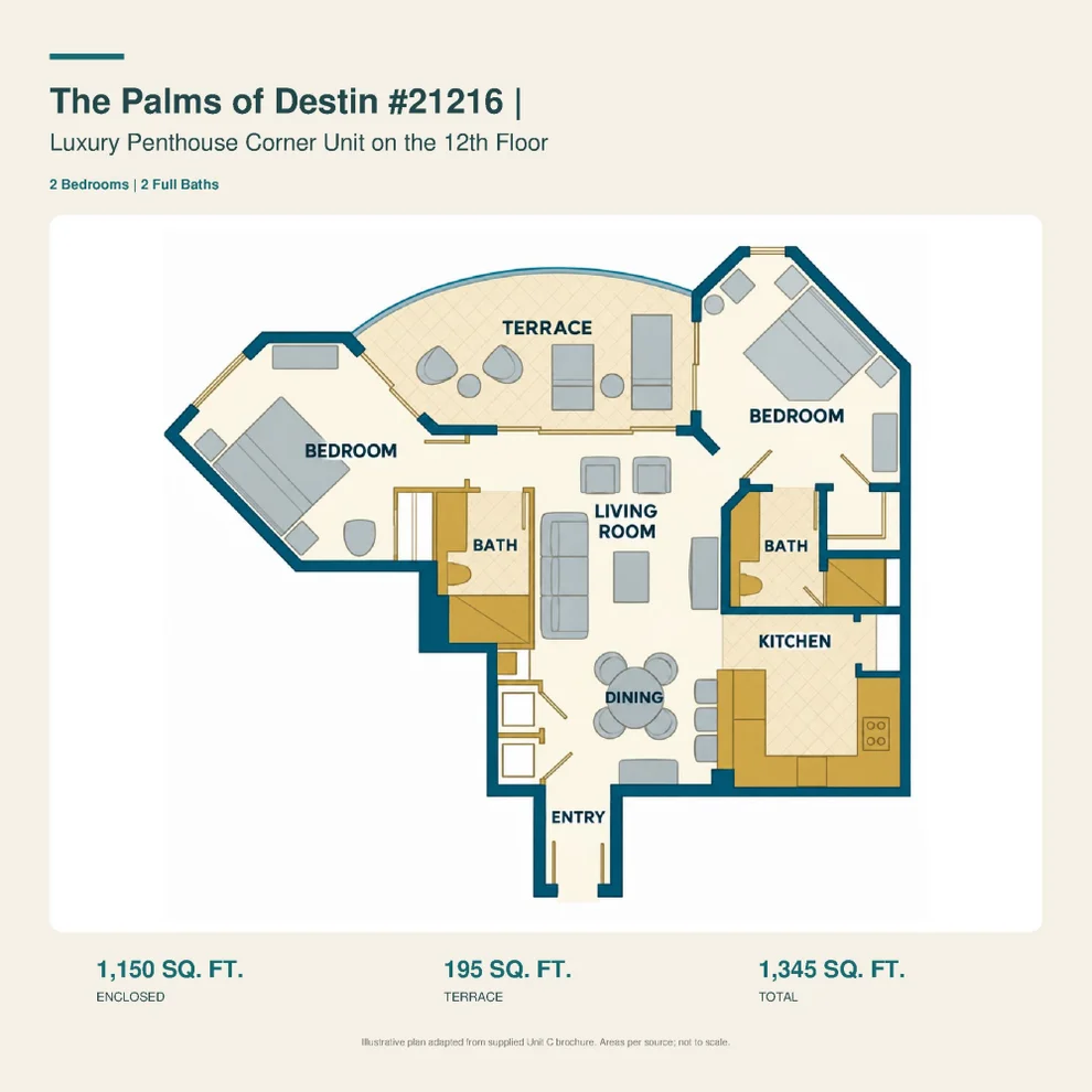 Unit for sale at 4207 Indian Bayou Trail, Destin, FL 32541